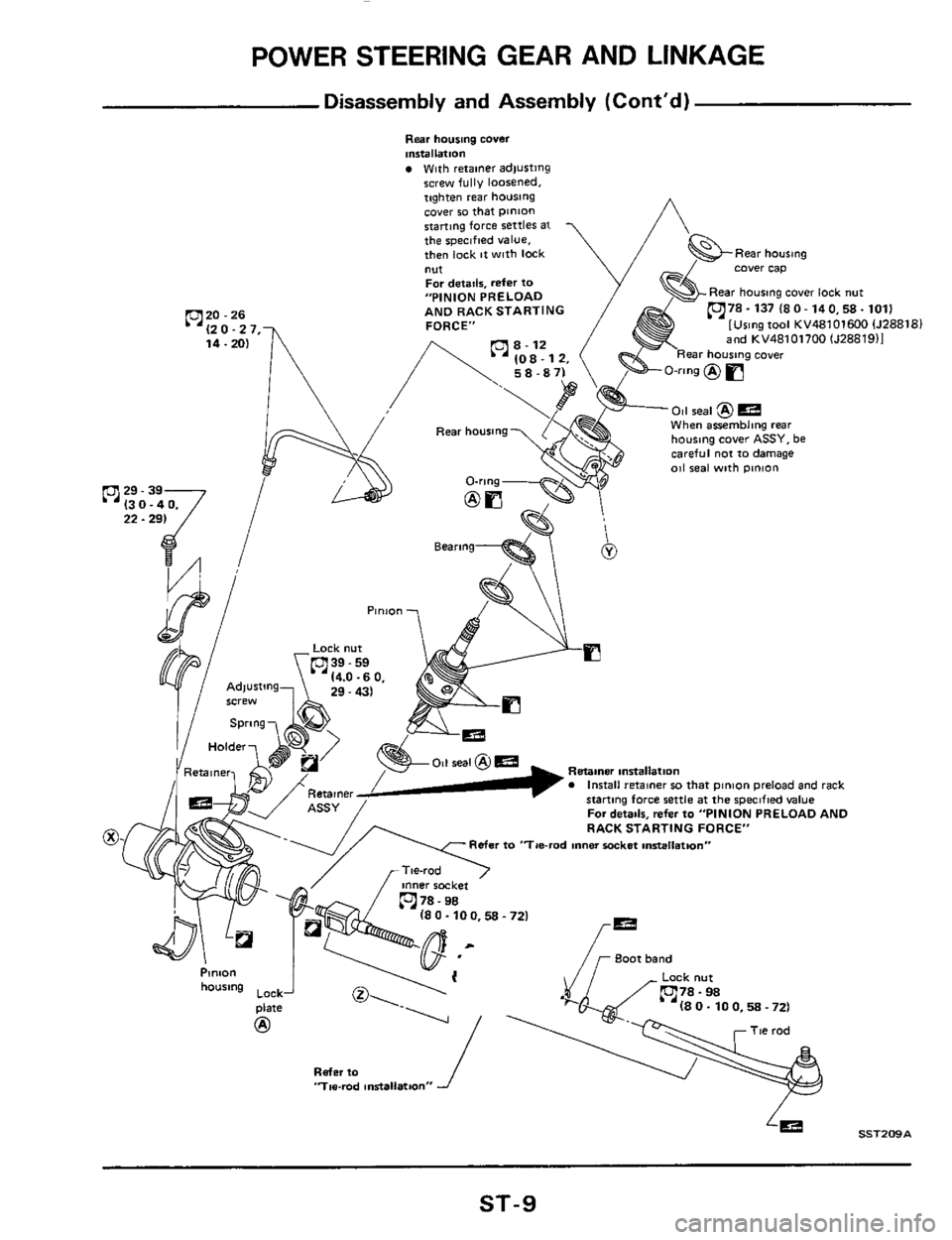 NISSAN 300ZX 1984 Z31 Steering System Workshop Manual POWER STEERING  GEAR AND LINKAGE 
Disassembly and Assembly (Contd) 
Rear hourmg cover installation Wlth  retainer  adlusting screw fully loosened. 
tighten rear housing cover IO that  pinion 
startin