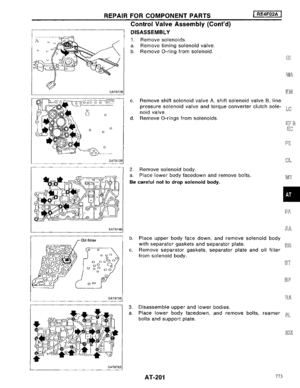 Page 201