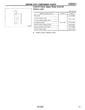 Page 274
