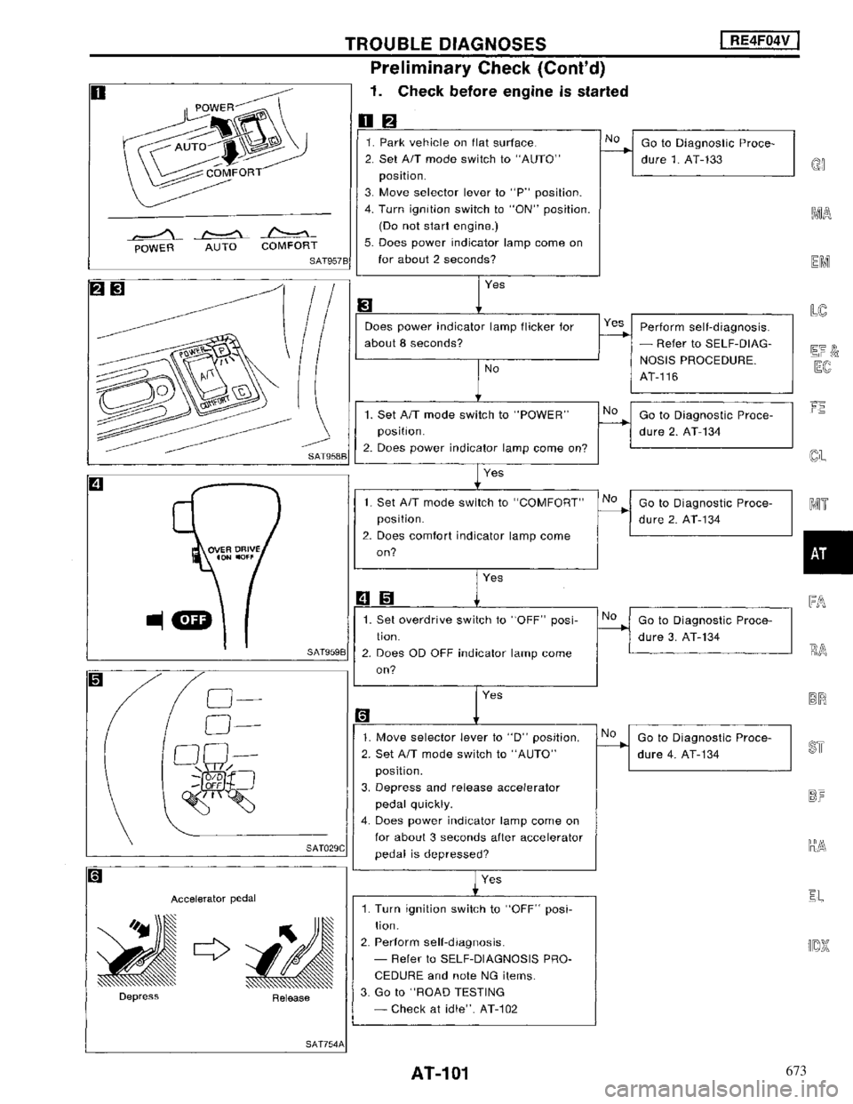 NISSAN MAXIMA 1994 A32 / 4.G Automatic Transaxle Workshop Manual 673 