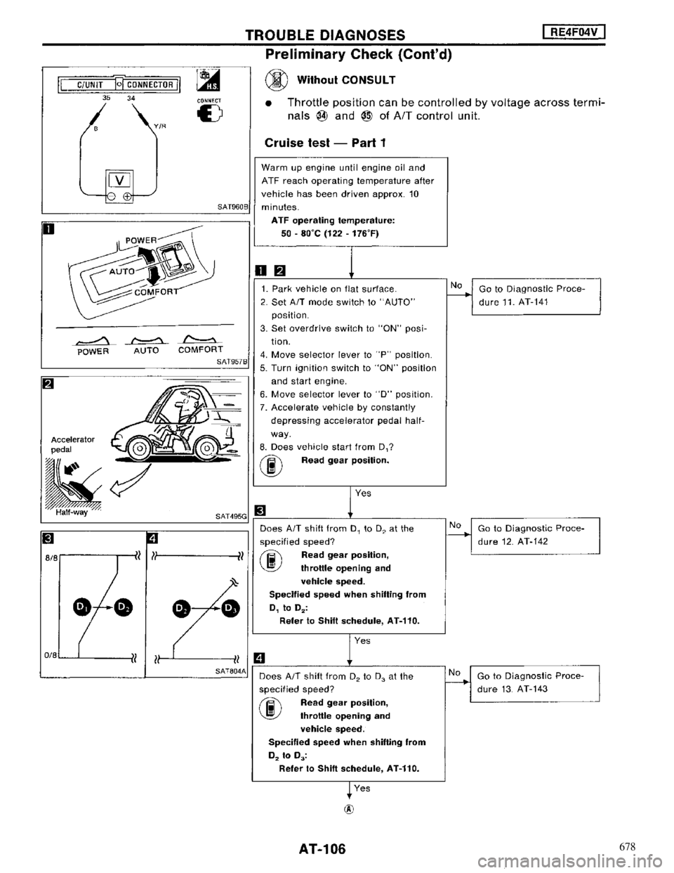 NISSAN MAXIMA 1994 A32 / 4.G Automatic Transaxle Workshop Manual 678 