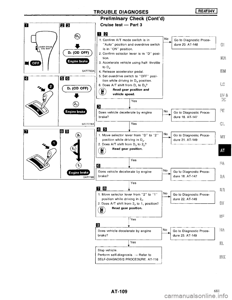 NISSAN MAXIMA 1994 A32 / 4.G Automatic Transaxle Workshop Manual 681 
