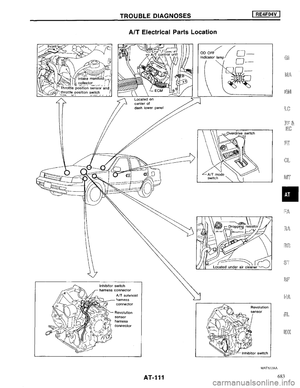 NISSAN MAXIMA 1994 A32 / 4.G Automatic Transaxle Workshop Manual 683 