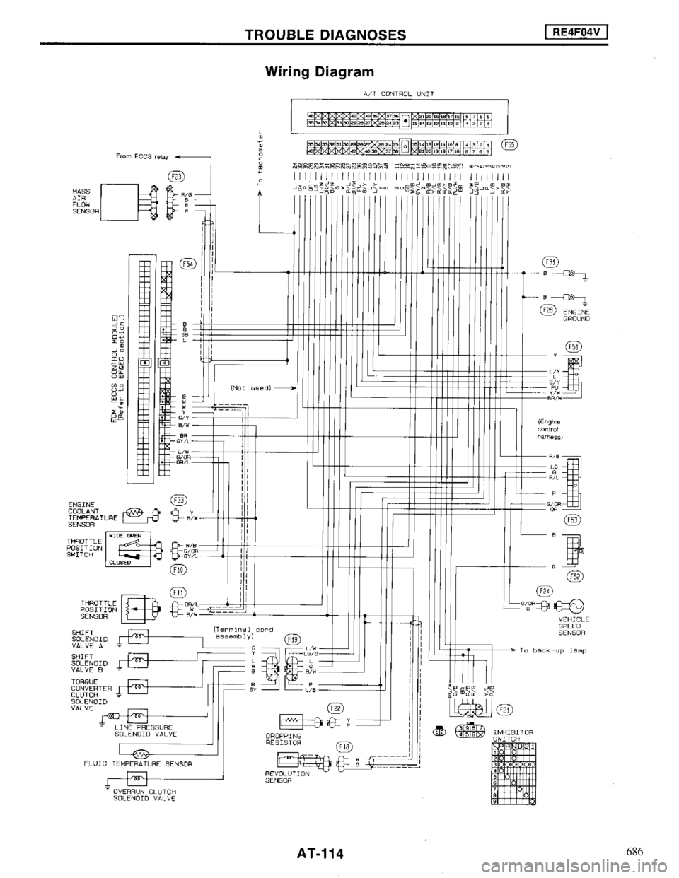 NISSAN MAXIMA 1994 A32 / 4.G Automatic Transaxle Workshop Manual 686 