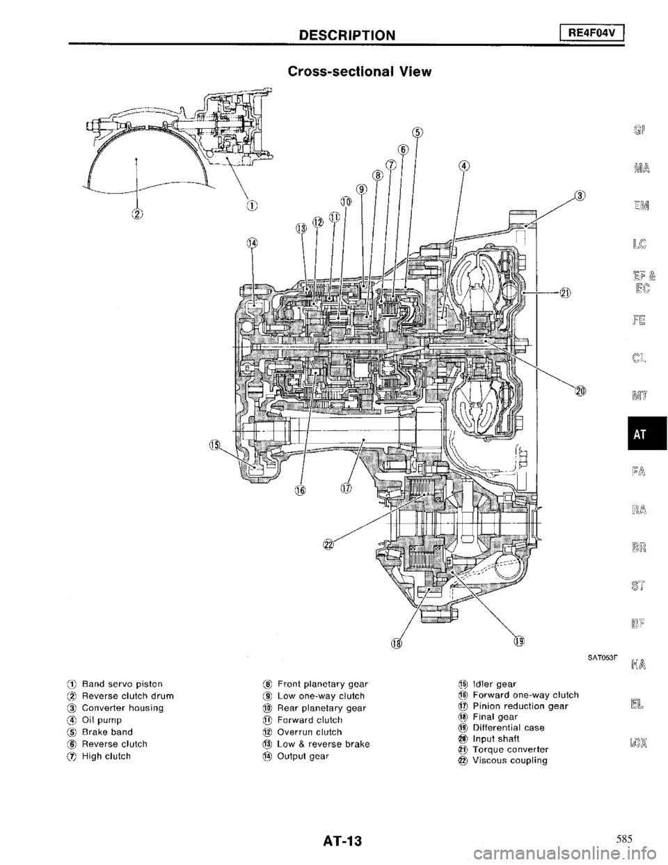 NISSAN MAXIMA 1994 A32 / 4.G Automatic Transaxle Workshop Manual 585 