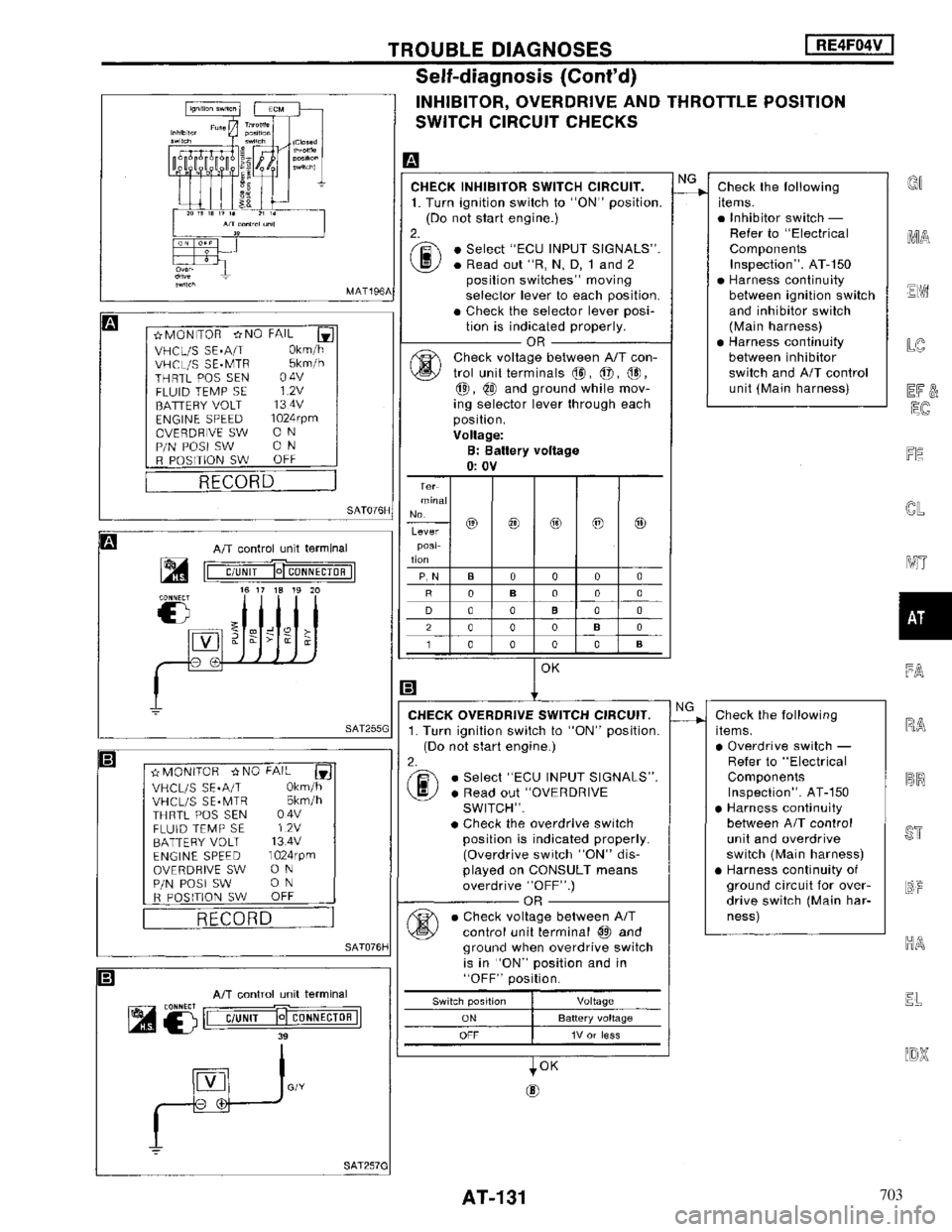NISSAN MAXIMA 1994 A32 / 4.G Automatic Transaxle Workshop Manual 703 