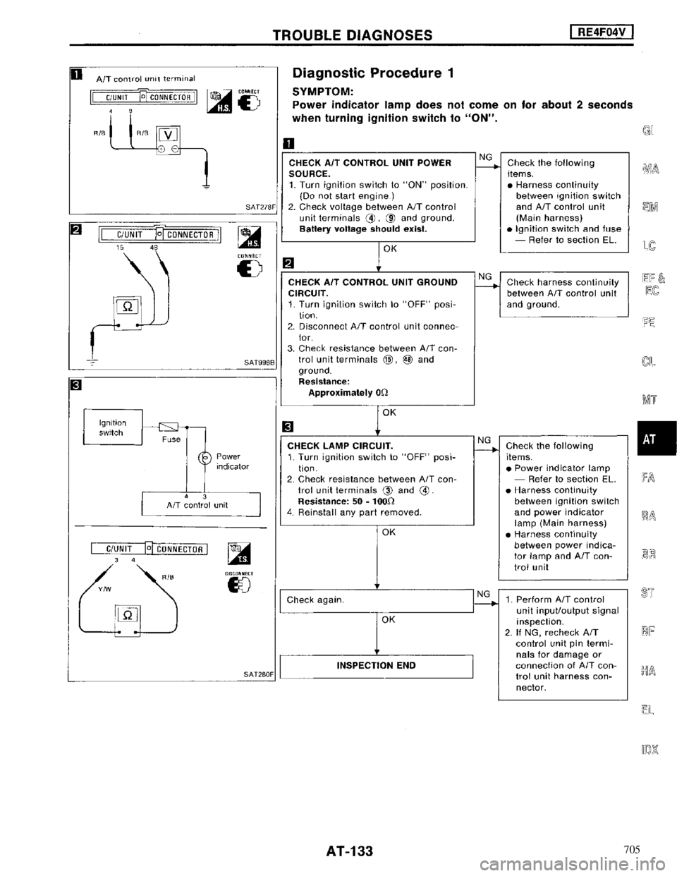 NISSAN MAXIMA 1994 A32 / 4.G Automatic Transaxle Workshop Manual 705 