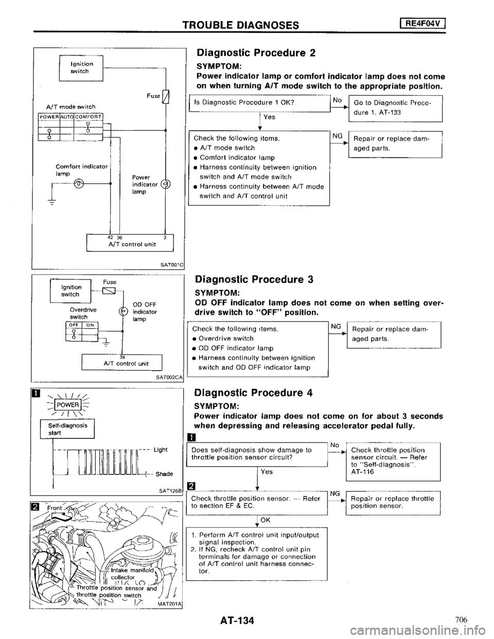 NISSAN MAXIMA 1994 A32 / 4.G Automatic Transaxle Workshop Manual 706 