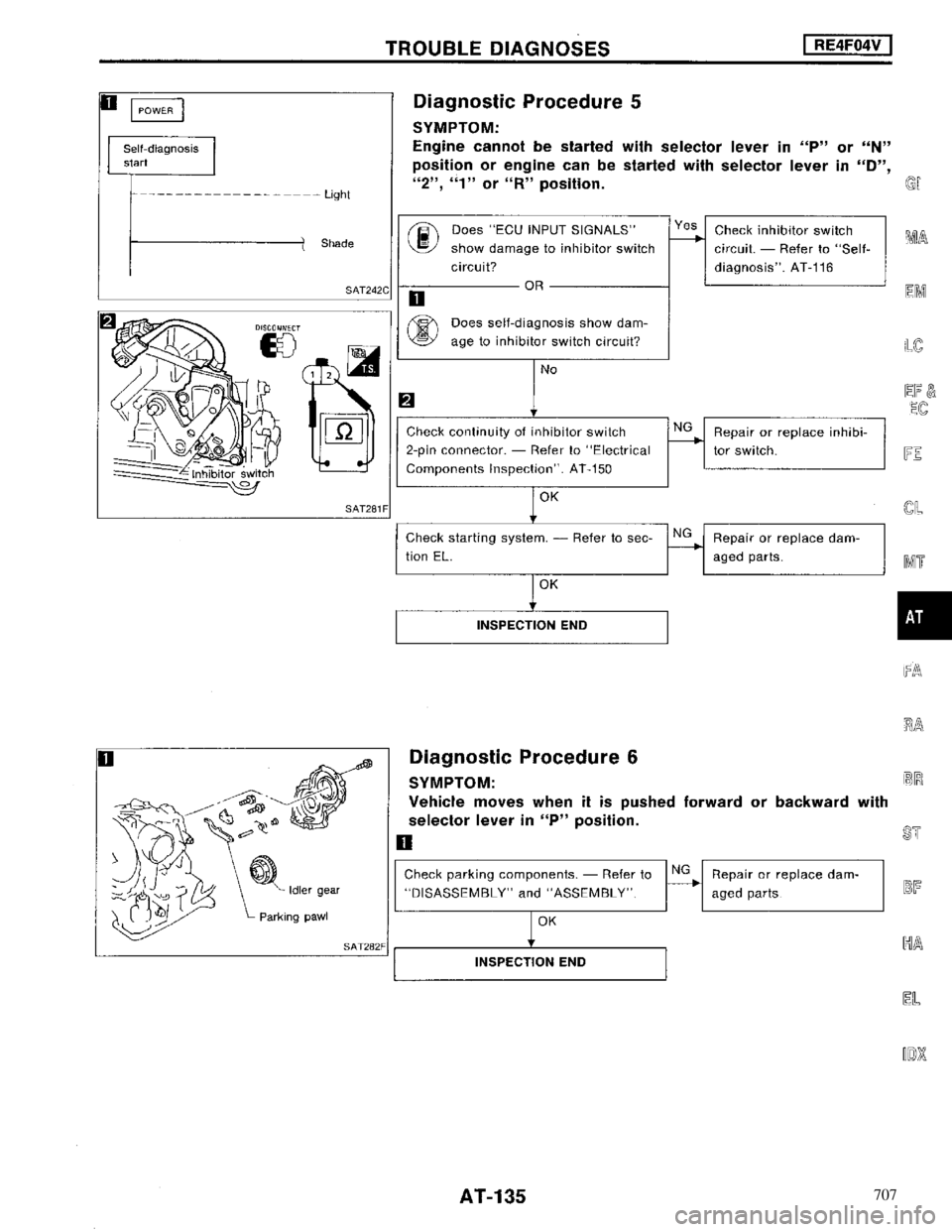 NISSAN MAXIMA 1994 A32 / 4.G Automatic Transaxle Workshop Manual 707 