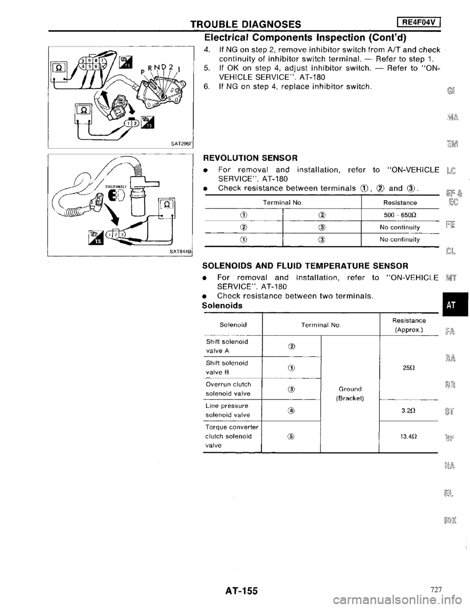NISSAN MAXIMA 1994 A32 / 4.G Automatic Transaxle Workshop Manual 727 