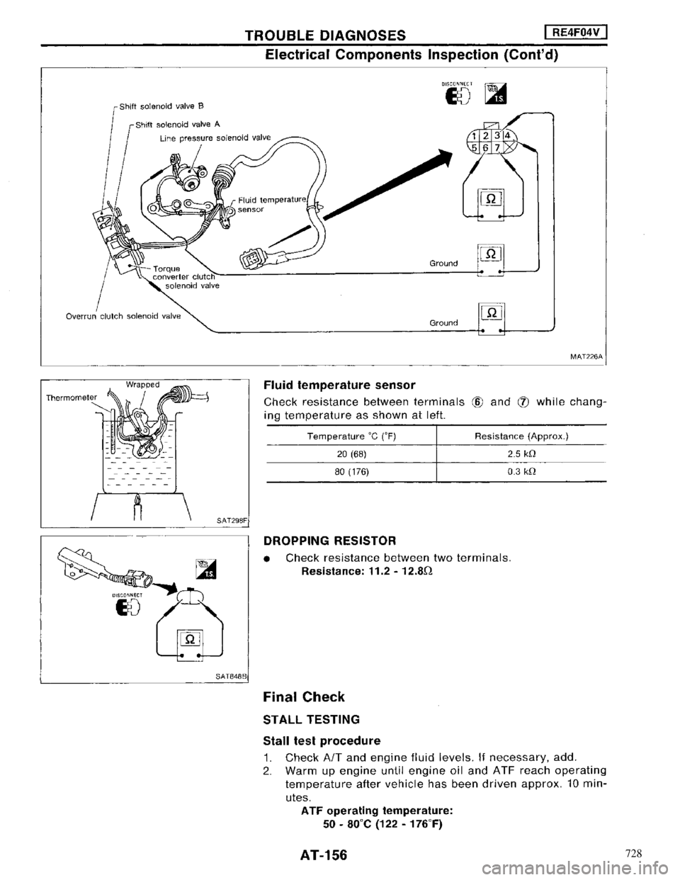 NISSAN MAXIMA 1994 A32 / 4.G Automatic Transaxle Workshop Manual 728 