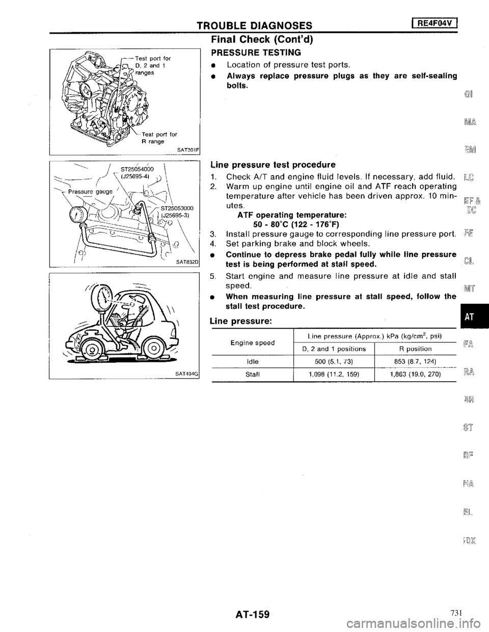 NISSAN MAXIMA 1994 A32 / 4.G Automatic Transaxle Workshop Manual 731 