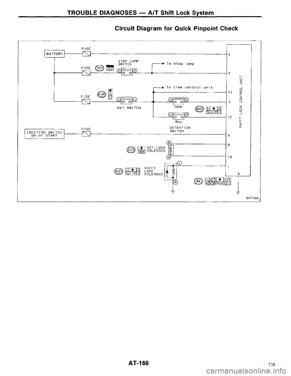 NISSAN MAXIMA 1994 A32 / 4.G Automatic Transaxle Workshop Manual 738 