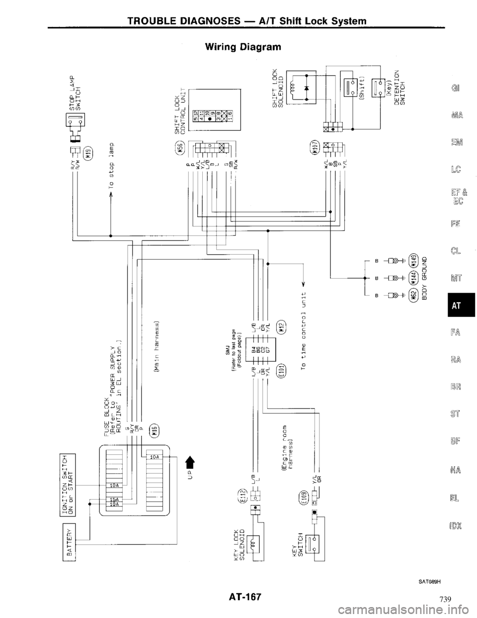 NISSAN MAXIMA 1994 A32 / 4.G Automatic Transaxle Workshop Manual 739 