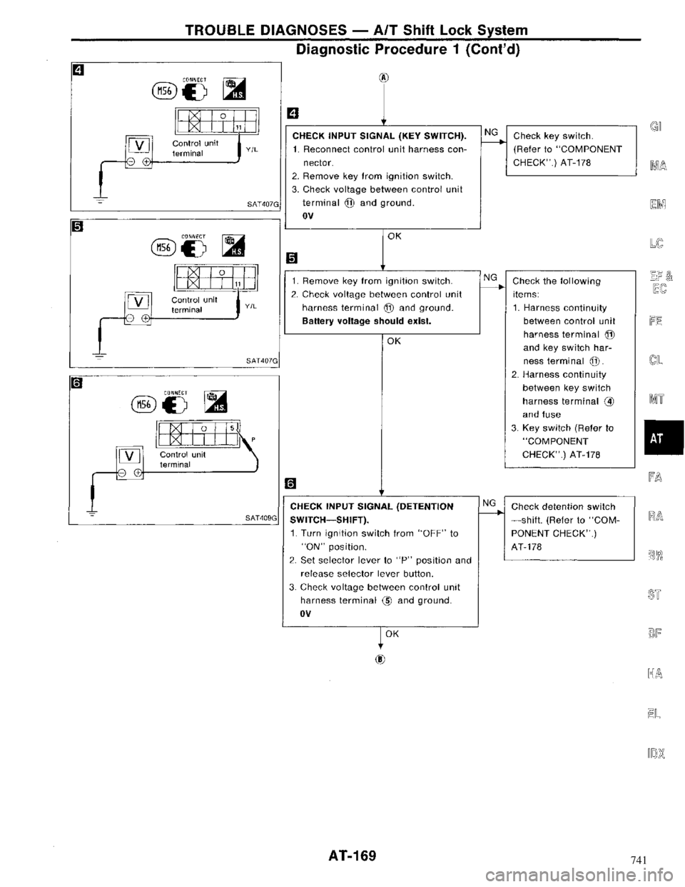 NISSAN MAXIMA 1994 A32 / 4.G Automatic Transaxle Workshop Manual 741 