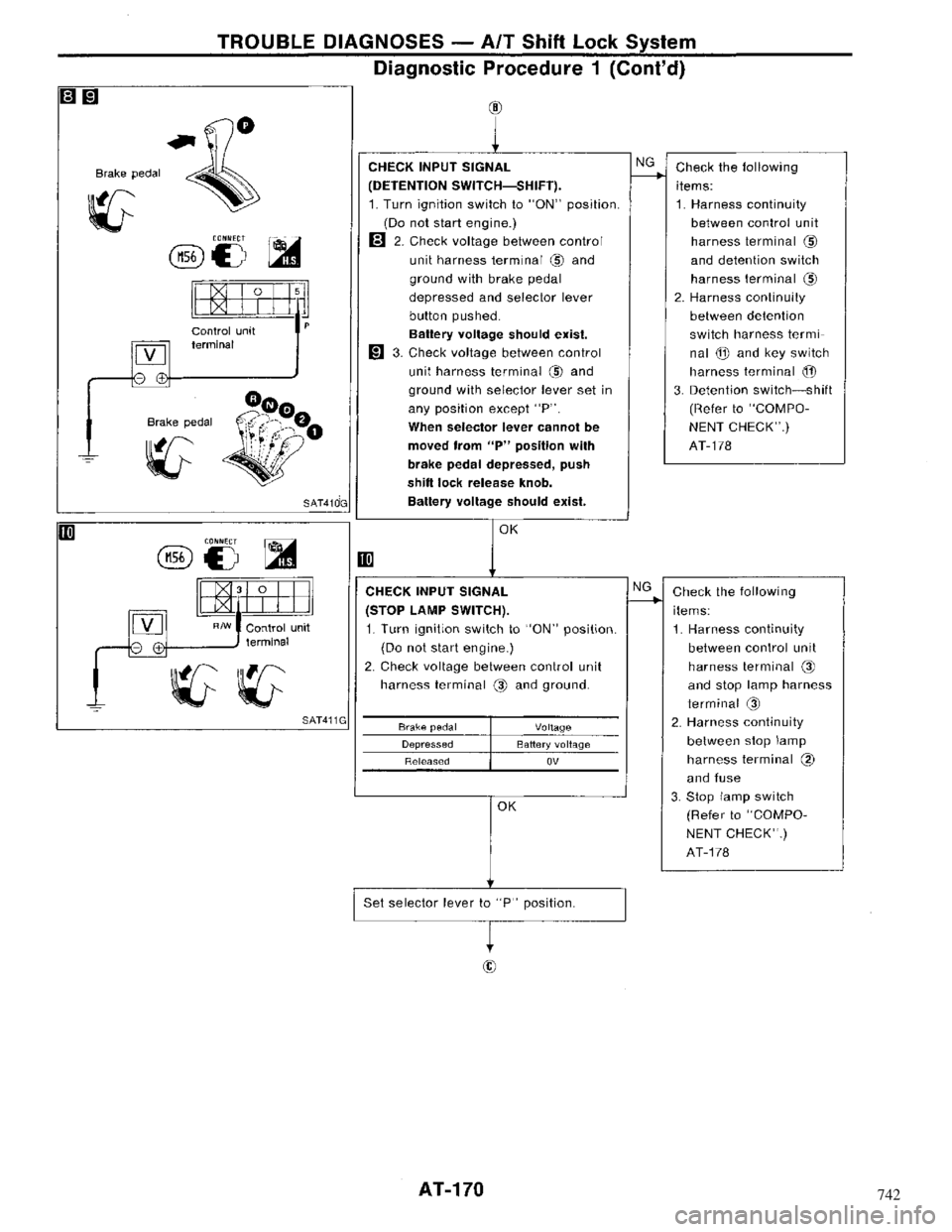 NISSAN MAXIMA 1994 A32 / 4.G Automatic Transaxle Workshop Manual 742 