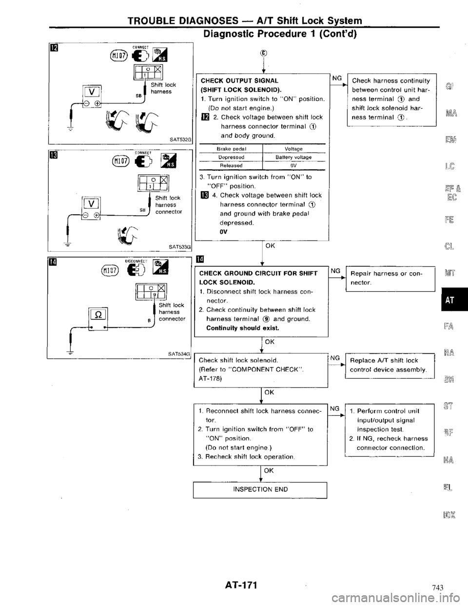 NISSAN MAXIMA 1994 A32 / 4.G Automatic Transaxle Workshop Manual 743 