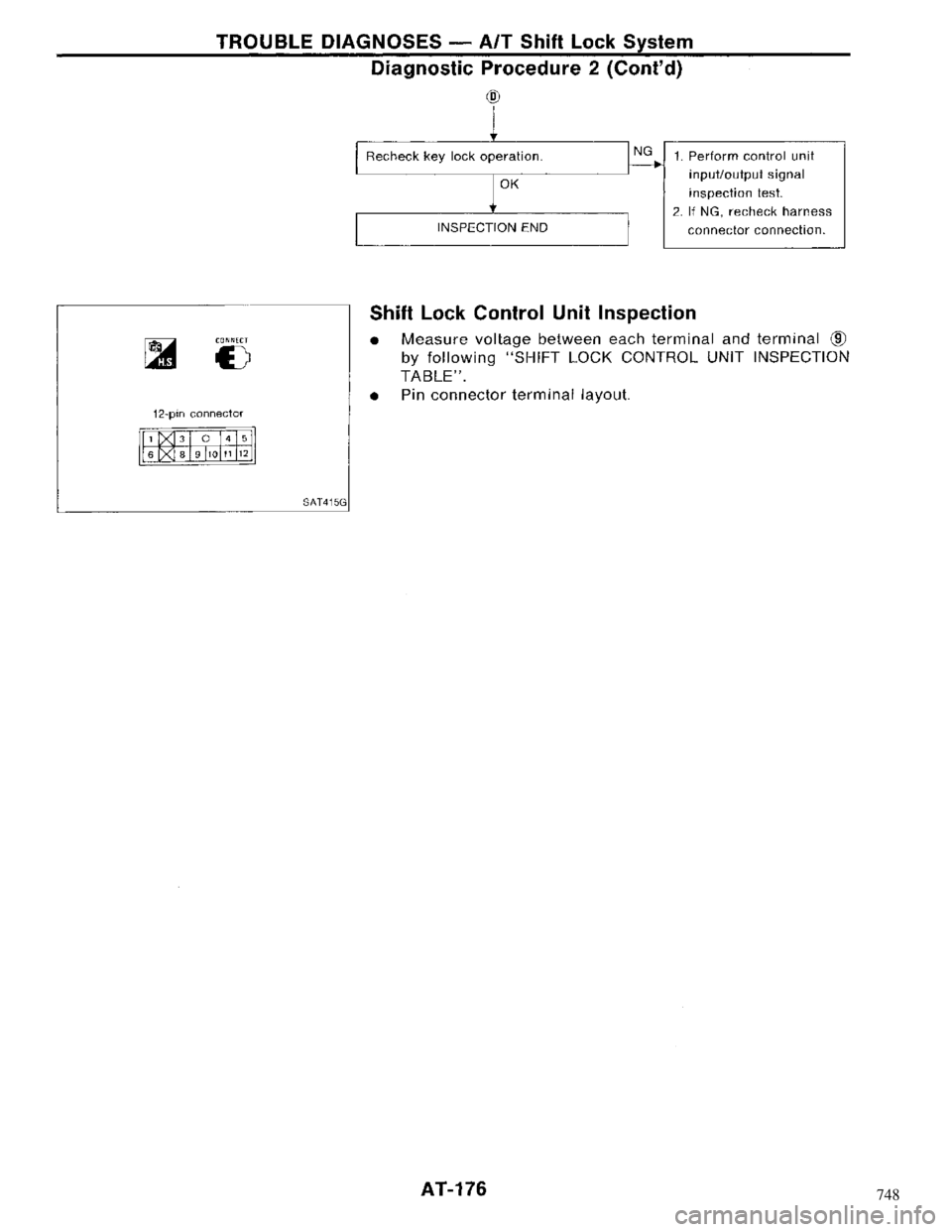 NISSAN MAXIMA 1994 A32 / 4.G Automatic Transaxle Workshop Manual 748 