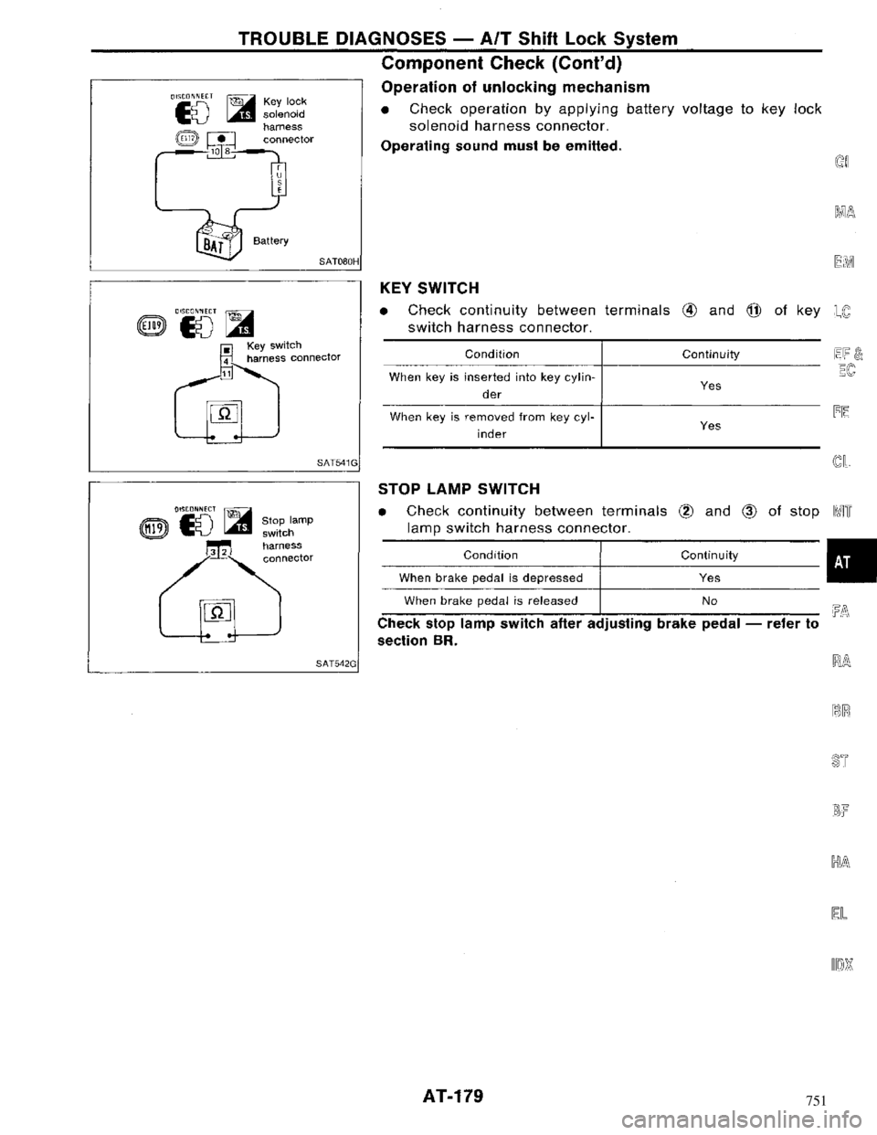 NISSAN MAXIMA 1994 A32 / 4.G Automatic Transaxle Workshop Manual 751 