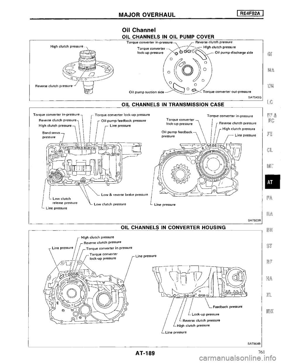 NISSAN MAXIMA 1994 A32 / 4.G Automatic Transaxle Workshop Manual 761 