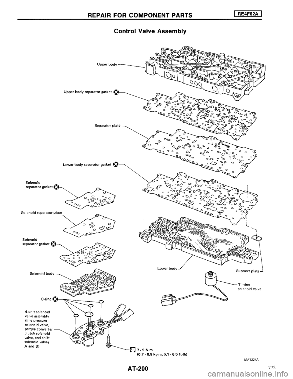 NISSAN MAXIMA 1994 A32 / 4.G Automatic Transaxle Workshop Manual 772 