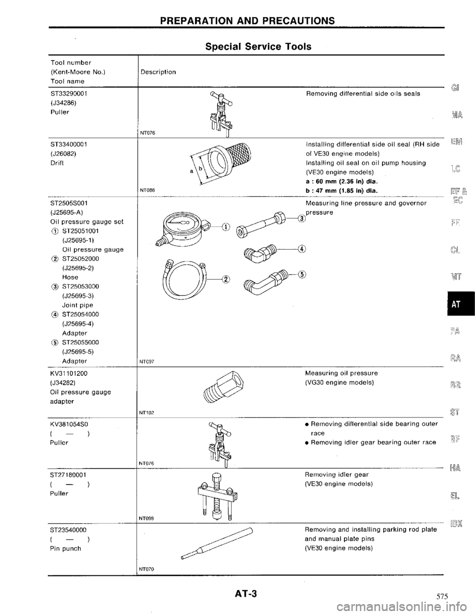 NISSAN MAXIMA 1994 A32 / 4.G Automatic Transaxle Workshop Manual 575 