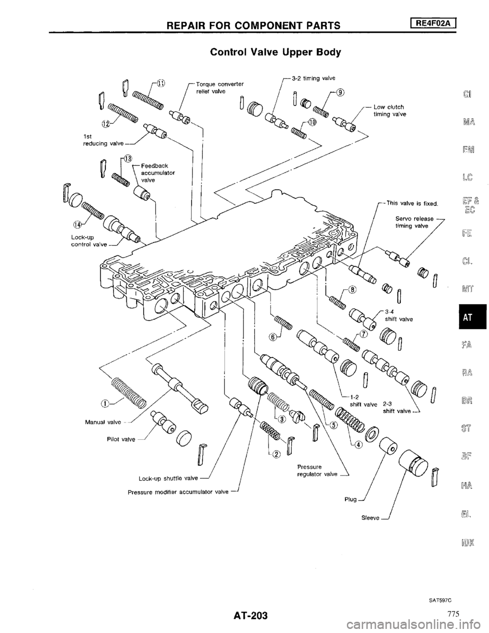 NISSAN MAXIMA 1994 A32 / 4.G Automatic Transaxle Workshop Manual 775 