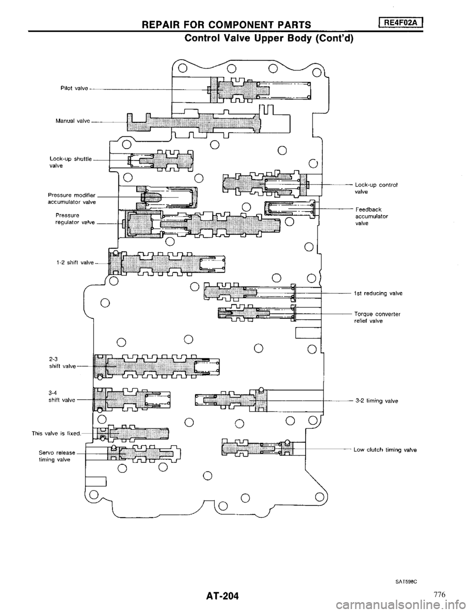 NISSAN MAXIMA 1994 A32 / 4.G Automatic Transaxle Workshop Manual 776 