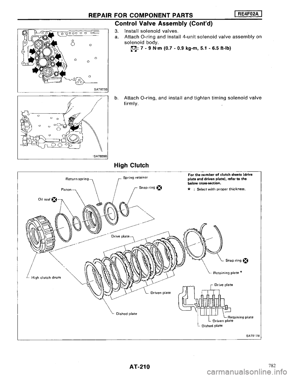NISSAN MAXIMA 1994 A32 / 4.G Automatic Transaxle Workshop Manual 782 