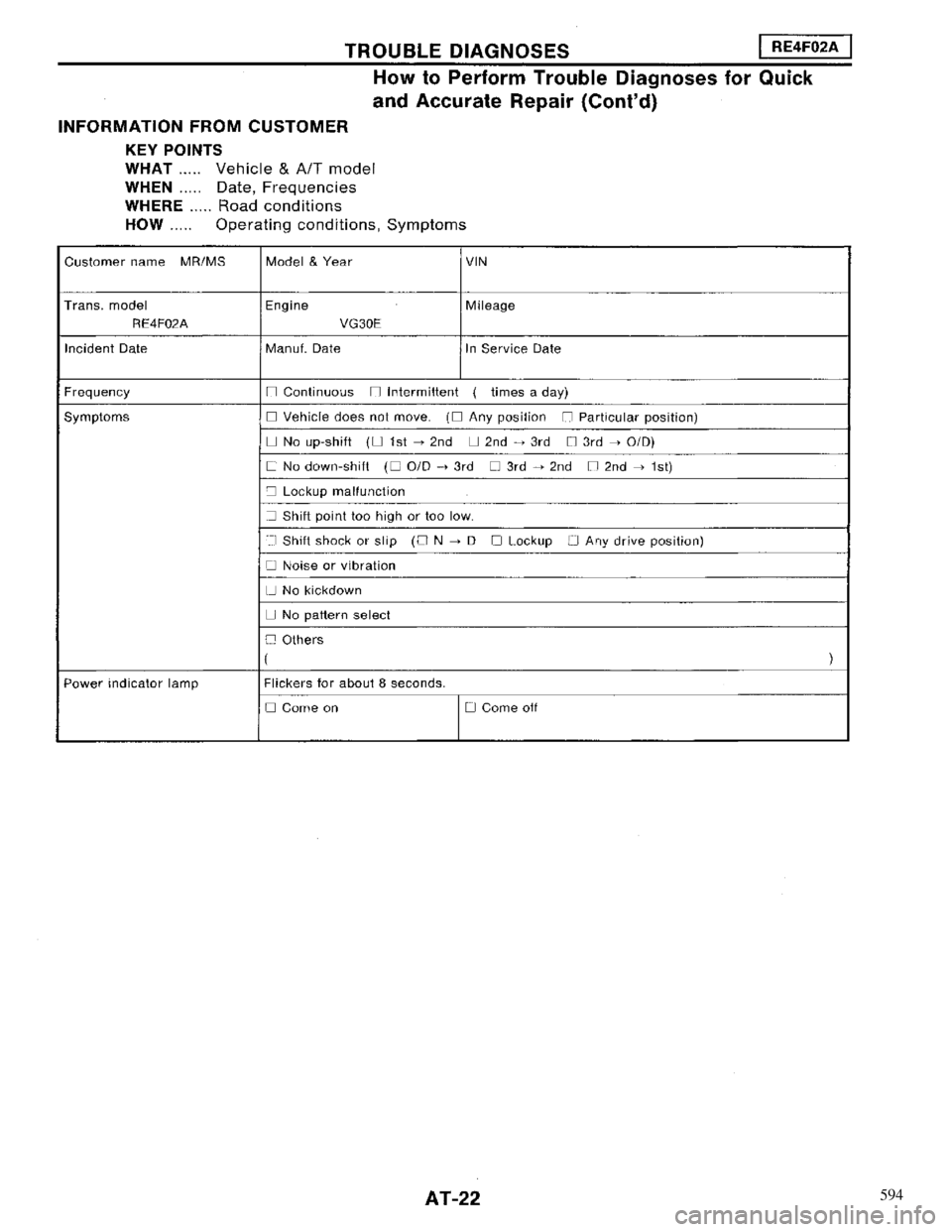 NISSAN MAXIMA 1994 A32 / 4.G Automatic Transaxle Workshop Manual 594 