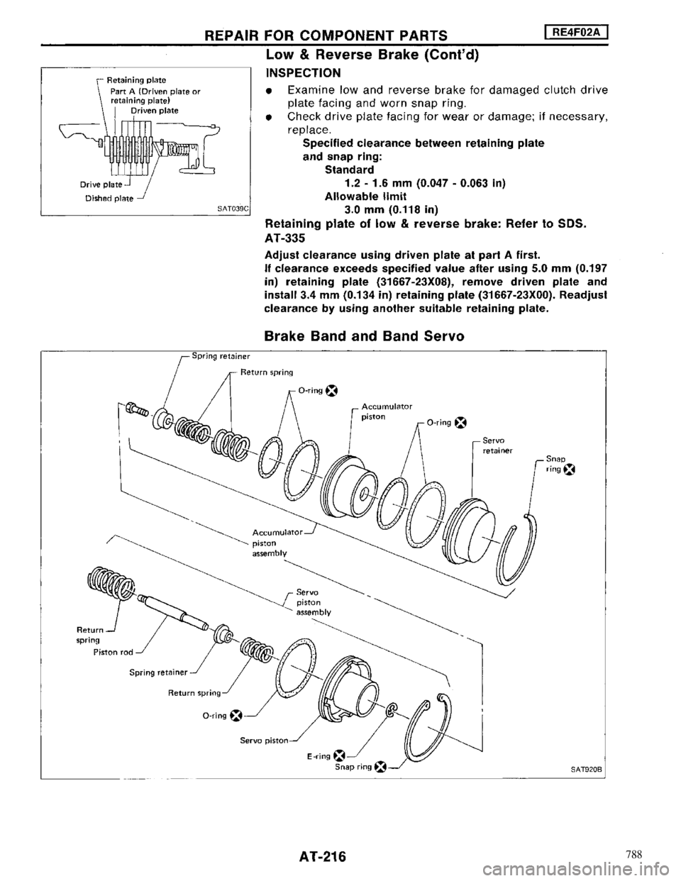 NISSAN MAXIMA 1994 A32 / 4.G Automatic Transaxle Workshop Manual 788 
