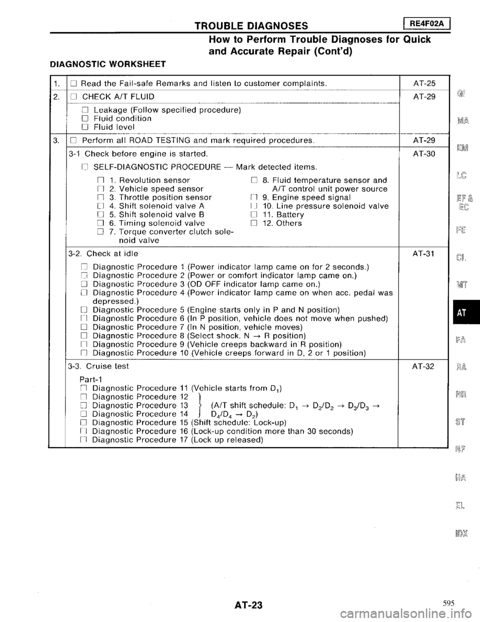 NISSAN MAXIMA 1994 A32 / 4.G Automatic Transaxle Workshop Manual 595 