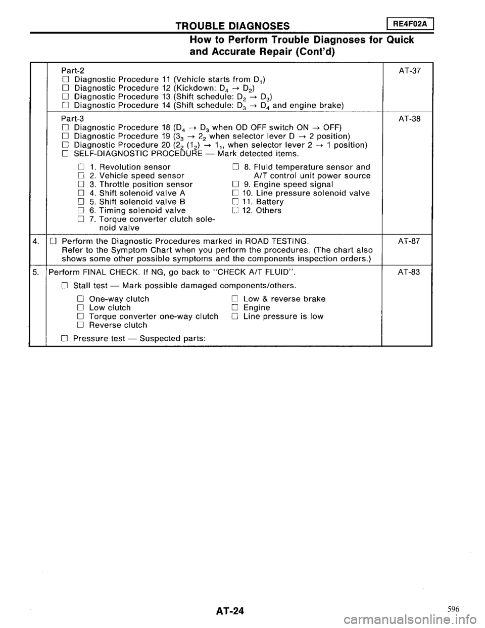 NISSAN MAXIMA 1994 A32 / 4.G Automatic Transaxle Workshop Manual 596 