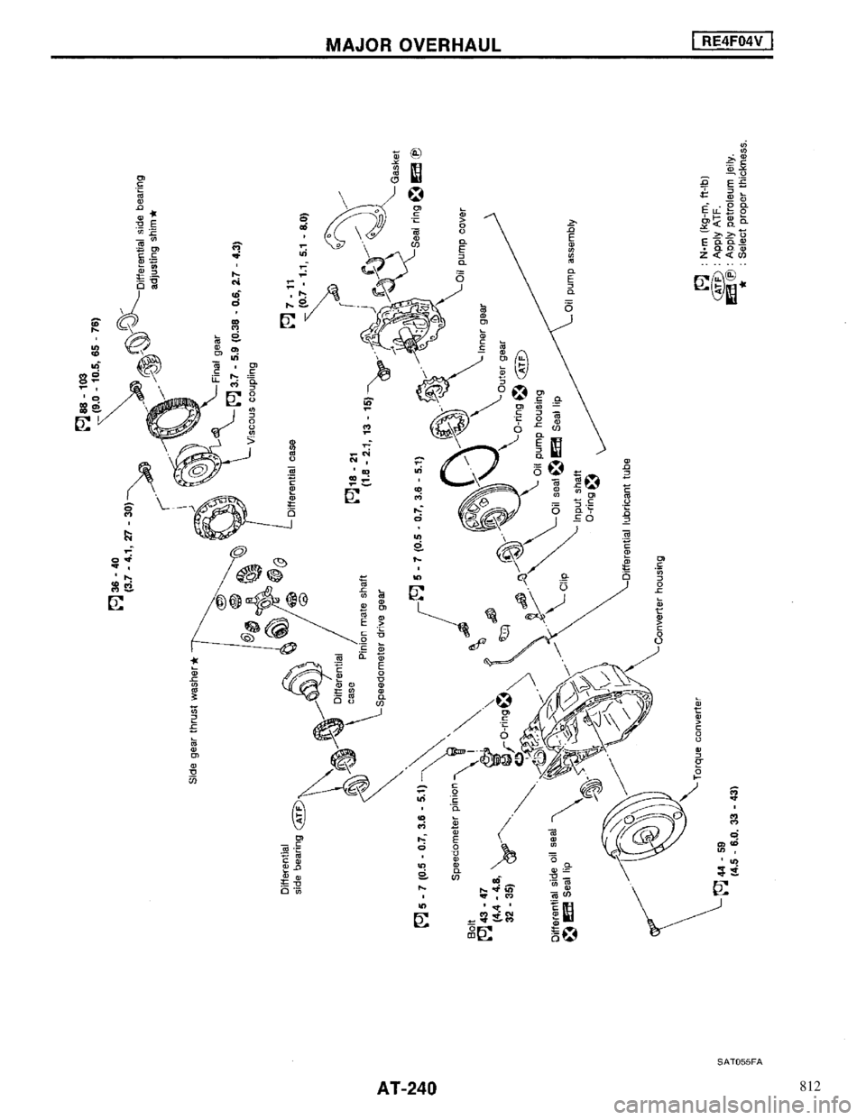 NISSAN MAXIMA 1994 A32 / 4.G Automatic Transaxle Workshop Manual 812 