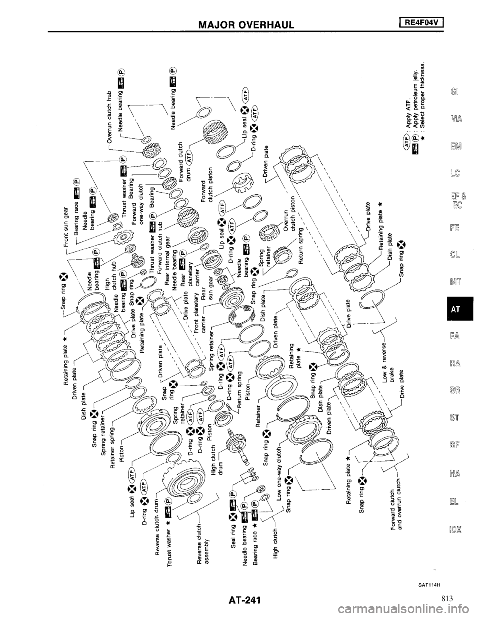 NISSAN MAXIMA 1994 A32 / 4.G Automatic Transaxle Workshop Manual 813 