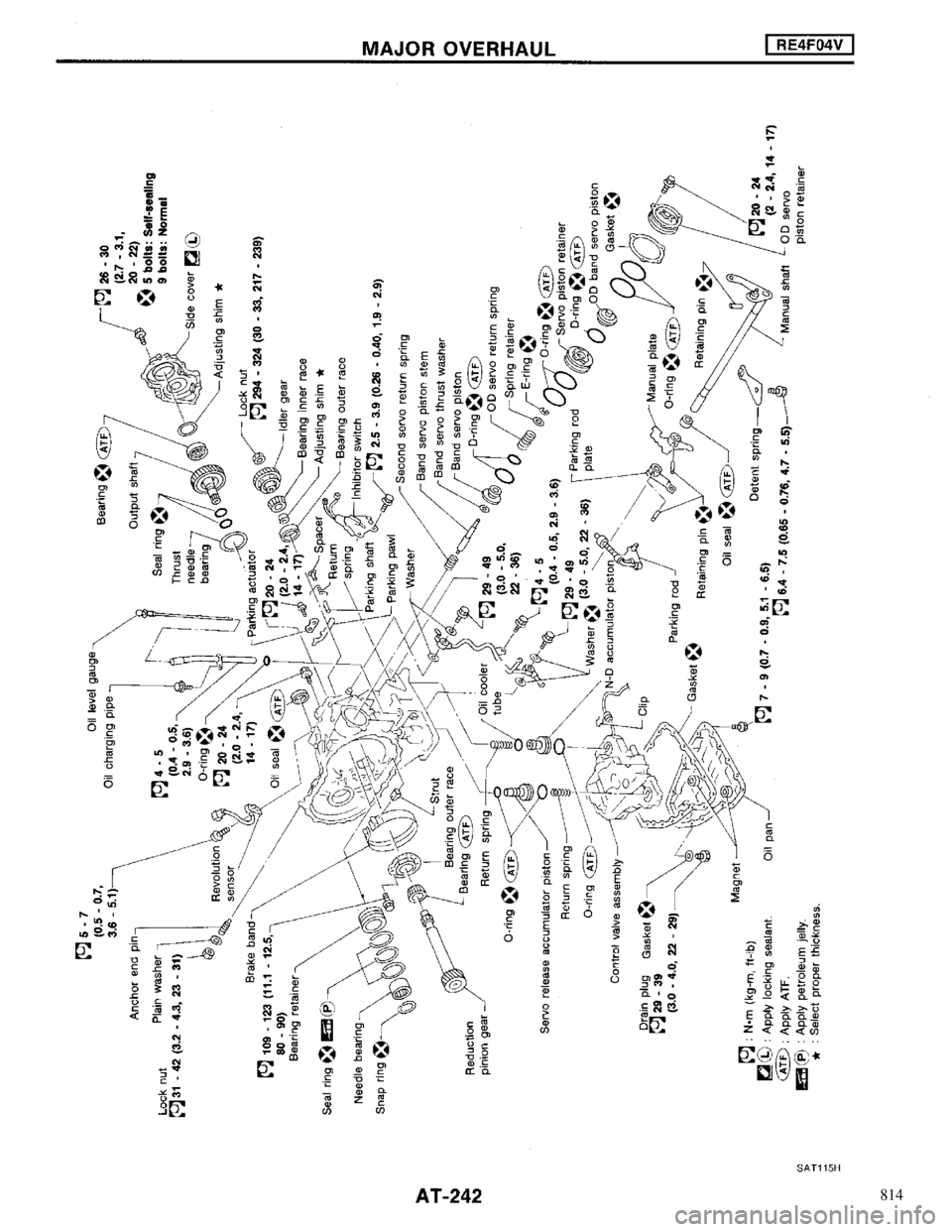 NISSAN MAXIMA 1994 A32 / 4.G Automatic Transaxle Workshop Manual 814 