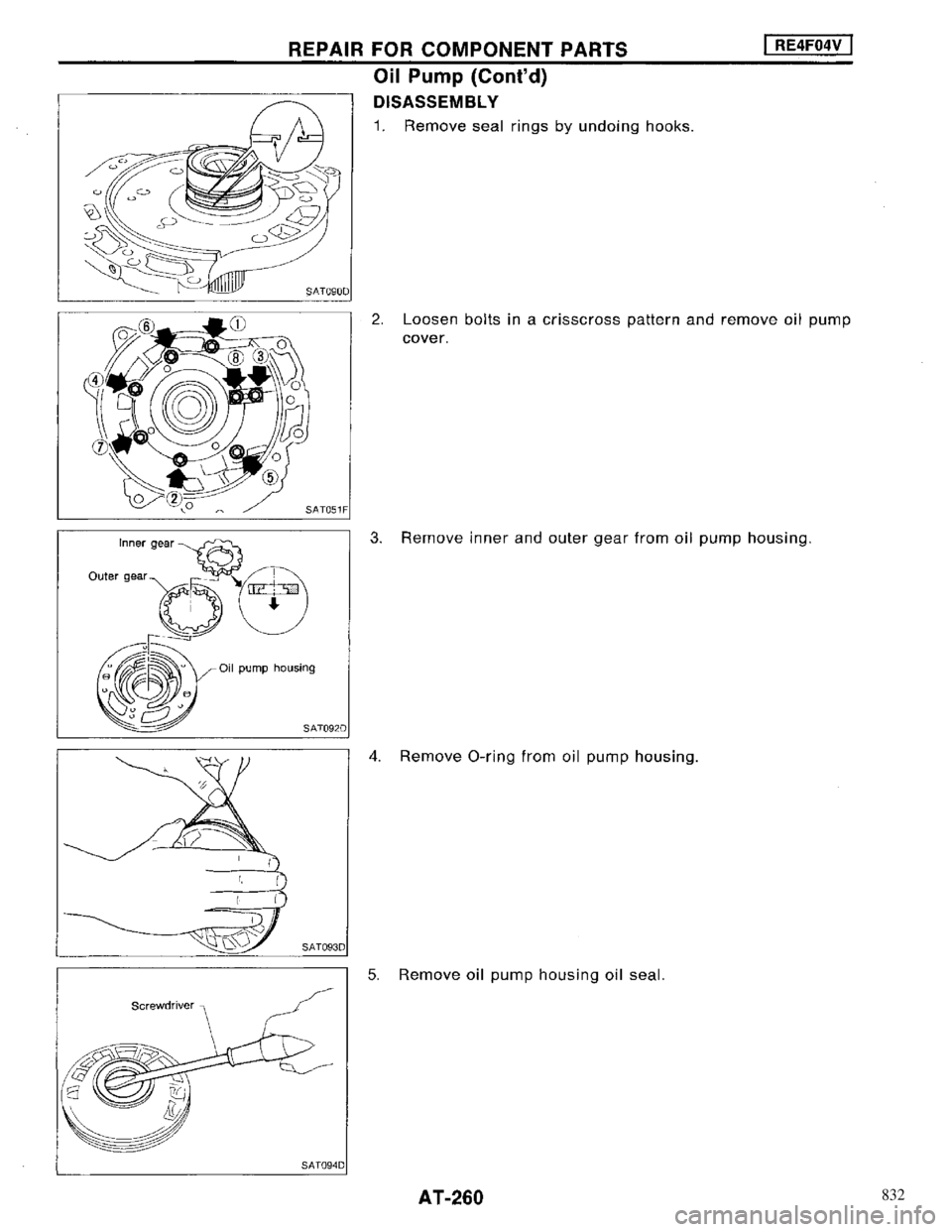 NISSAN MAXIMA 1994 A32 / 4.G Automatic Transaxle Workshop Manual 832 