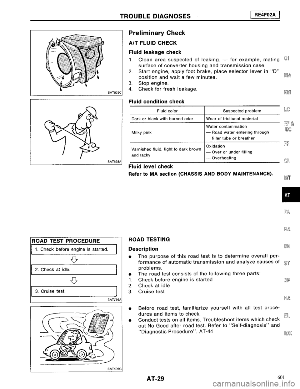 NISSAN MAXIMA 1994 A32 / 4.G Automatic Transaxle Workshop Manual 601 