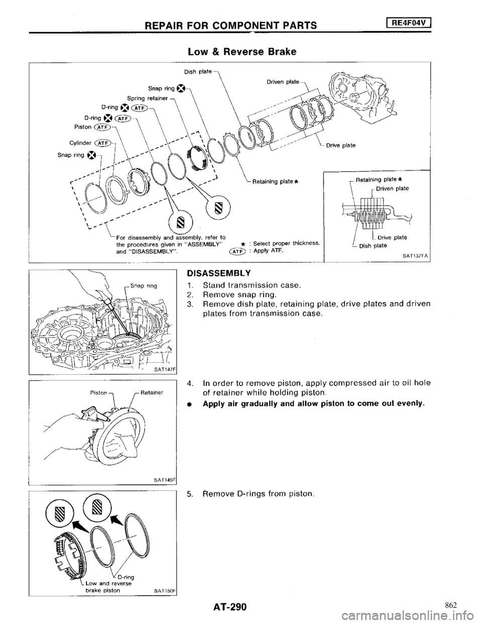 NISSAN MAXIMA 1994 A32 / 4.G Automatic Transaxle Workshop Manual 862 