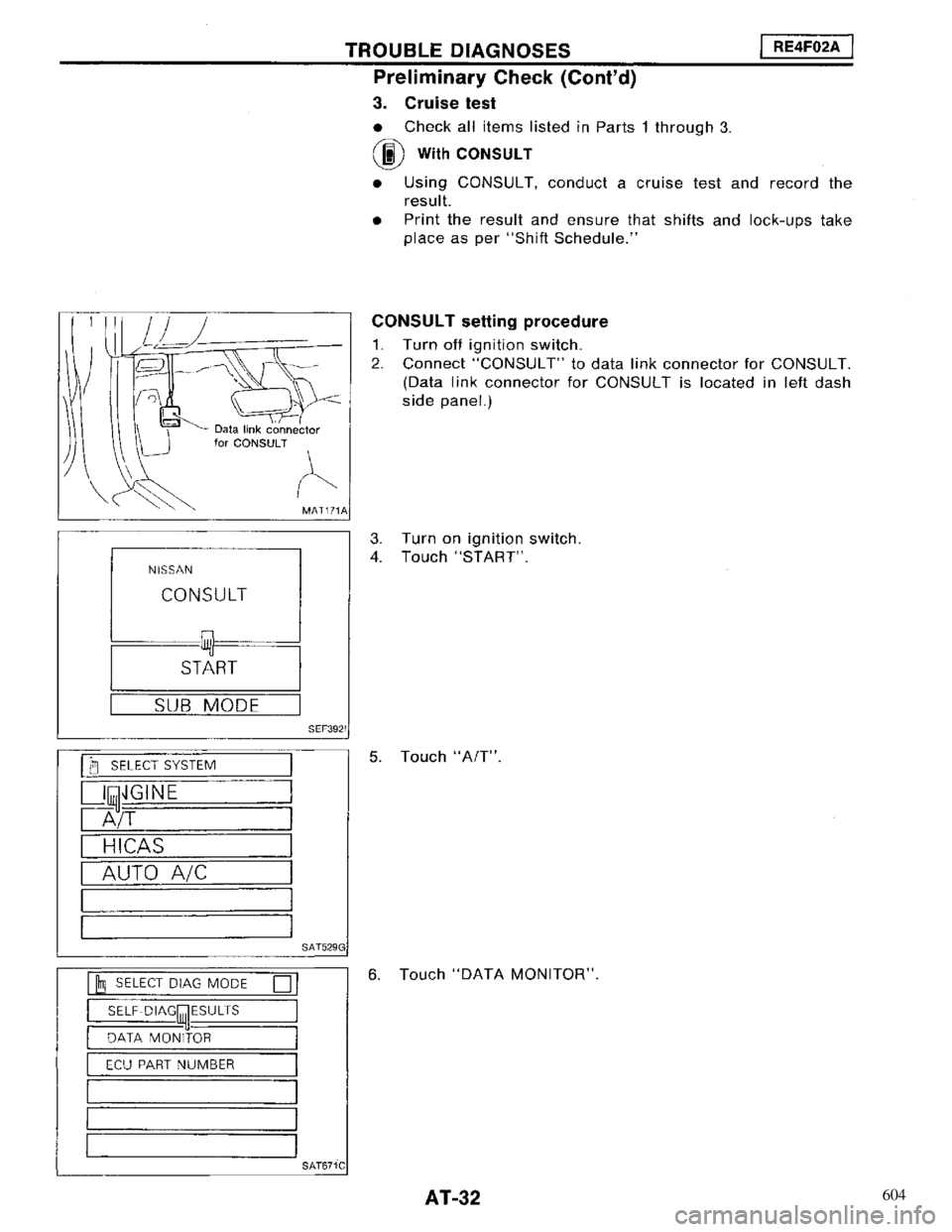 NISSAN MAXIMA 1994 A32 / 4.G Automatic Transaxle Workshop Manual 604 
