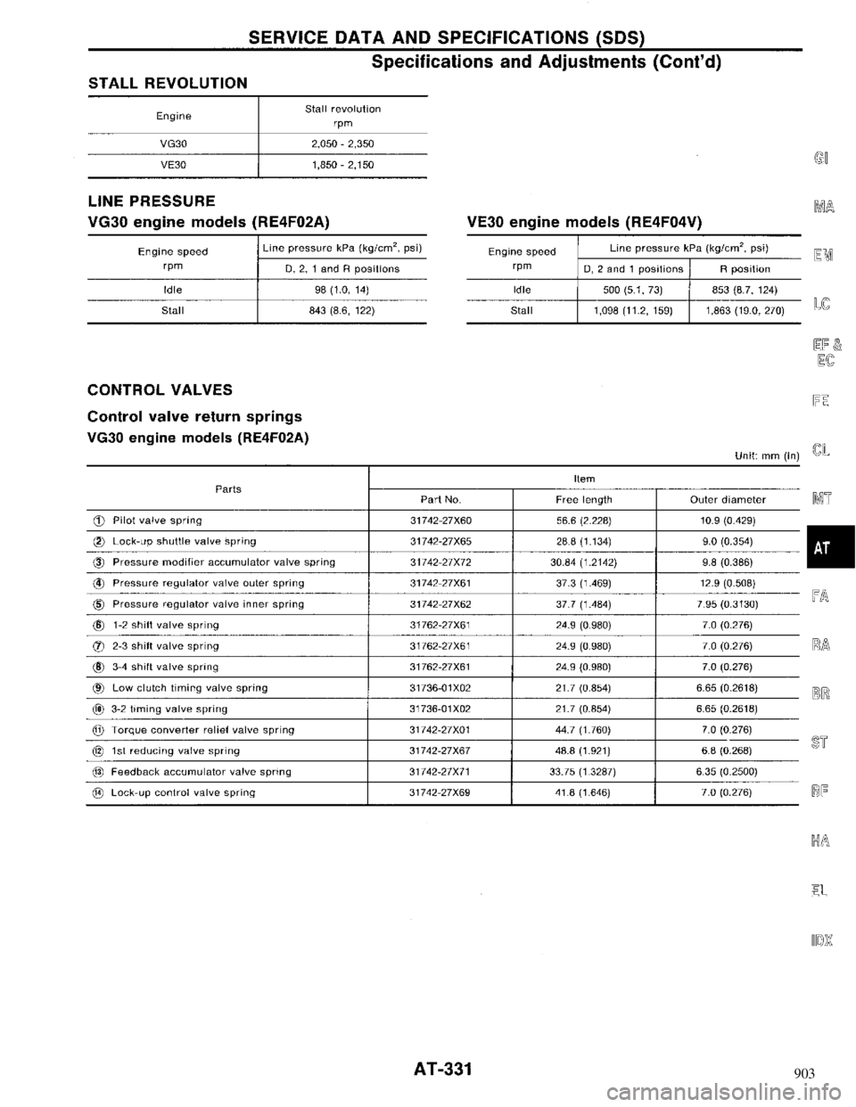 NISSAN MAXIMA 1994 A32 / 4.G Automatic Transaxle Workshop Manual 903 