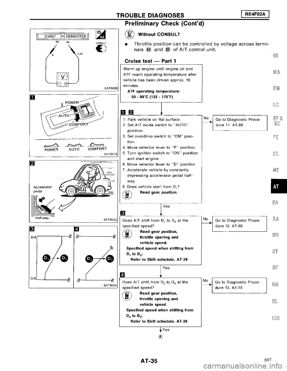 NISSAN MAXIMA 1994 A32 / 4.G Automatic Transaxle Workshop Manual 607 