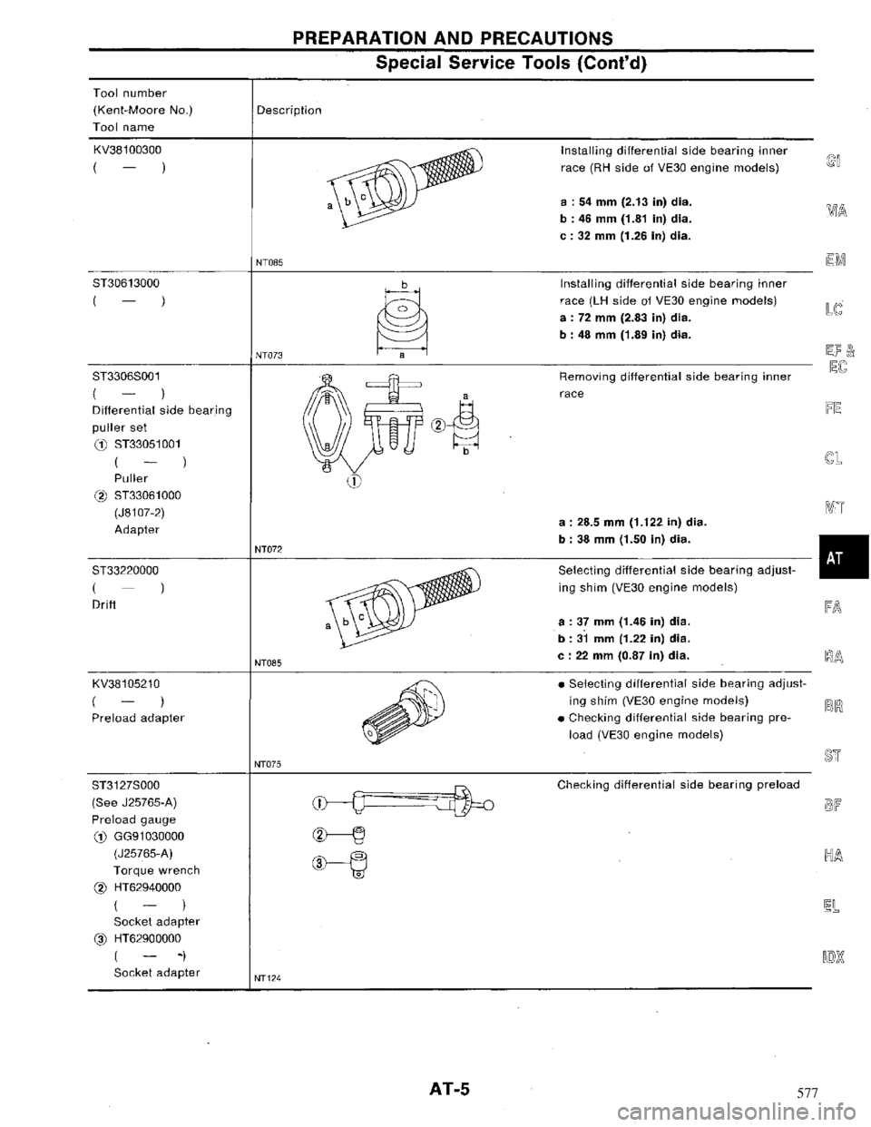 NISSAN MAXIMA 1994 A32 / 4.G Automatic Transaxle Workshop Manual 577 