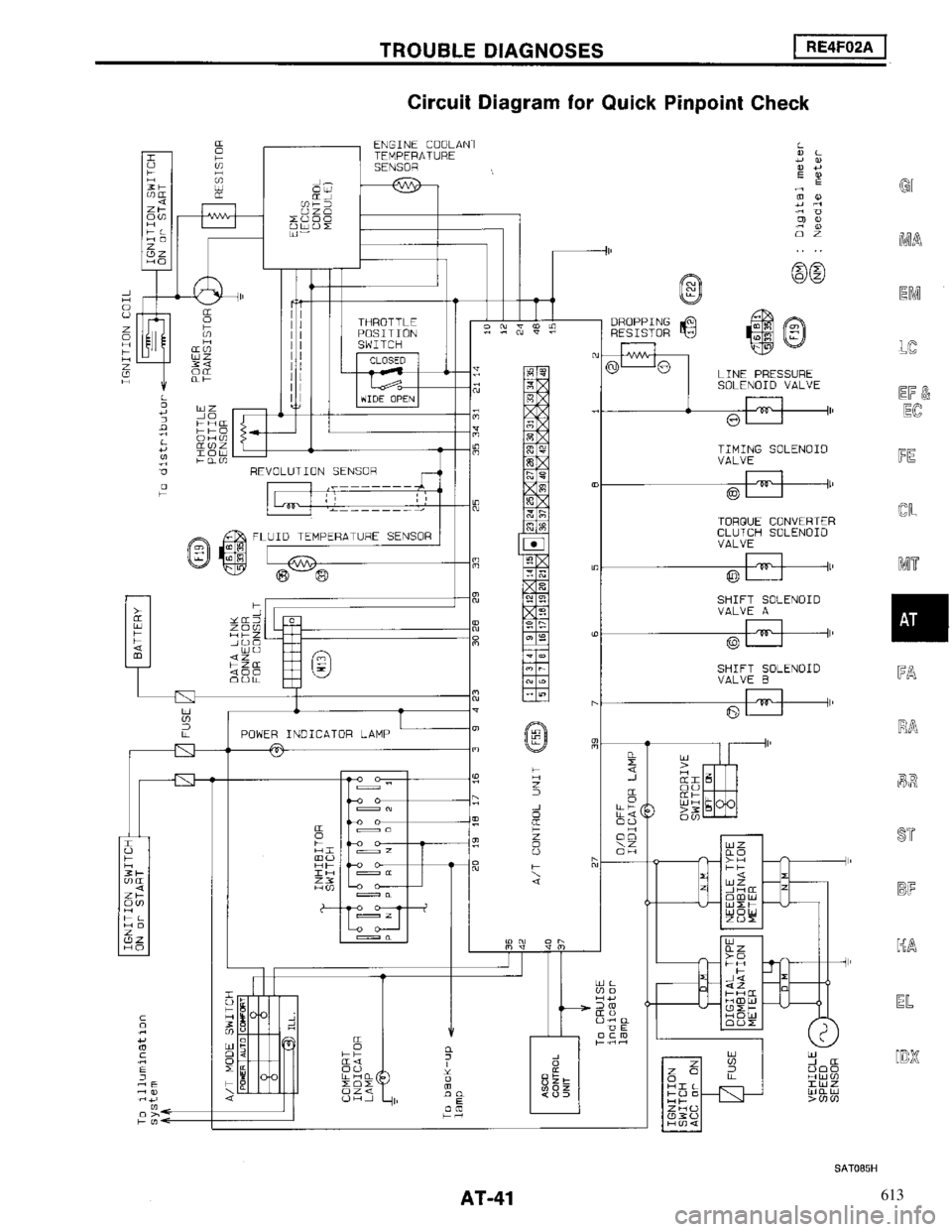 NISSAN MAXIMA 1994 A32 / 4.G Automatic Transaxle Workshop Manual 613 