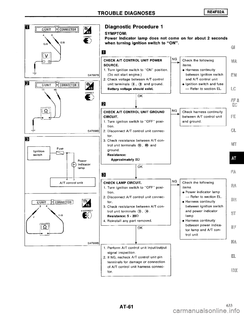 NISSAN MAXIMA 1994 A32 / 4.G Automatic Transaxle Workshop Manual 633 