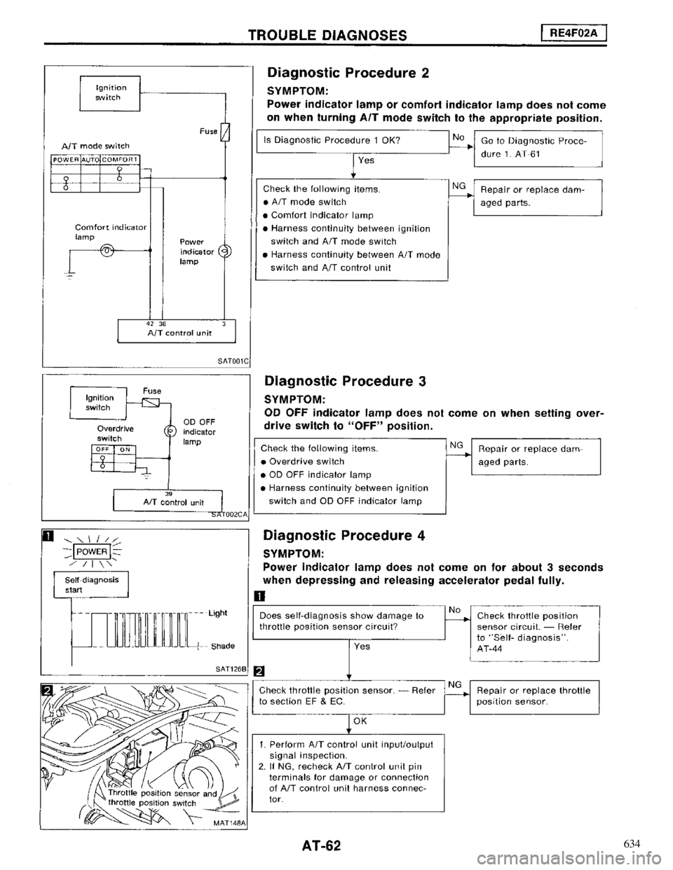 NISSAN MAXIMA 1994 A32 / 4.G Automatic Transaxle Workshop Manual 634 