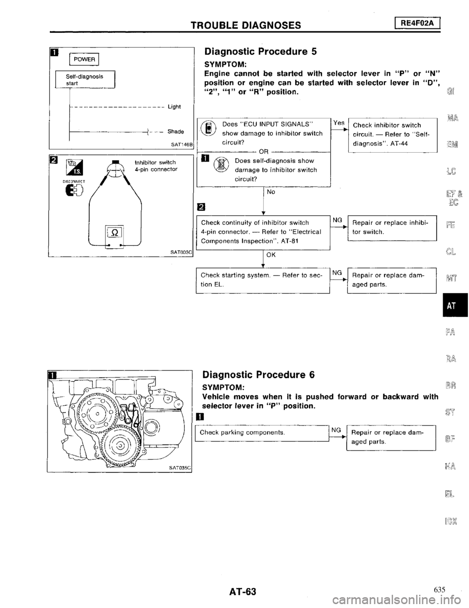 NISSAN MAXIMA 1994 A32 / 4.G Automatic Transaxle Workshop Manual 635 