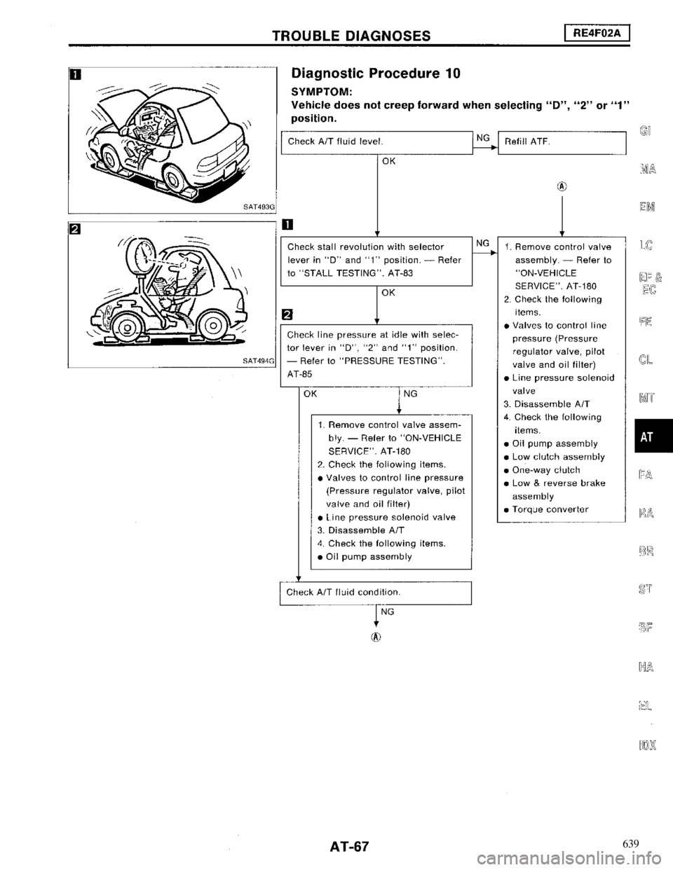 NISSAN MAXIMA 1994 A32 / 4.G Automatic Transaxle Workshop Manual 639 