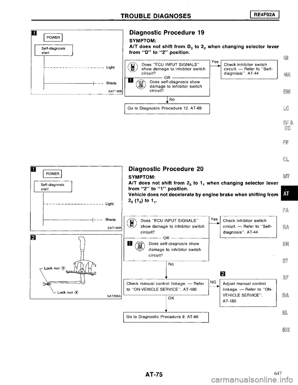 NISSAN MAXIMA 1994 A32 / 4.G Automatic Transaxle Workshop Manual 647 