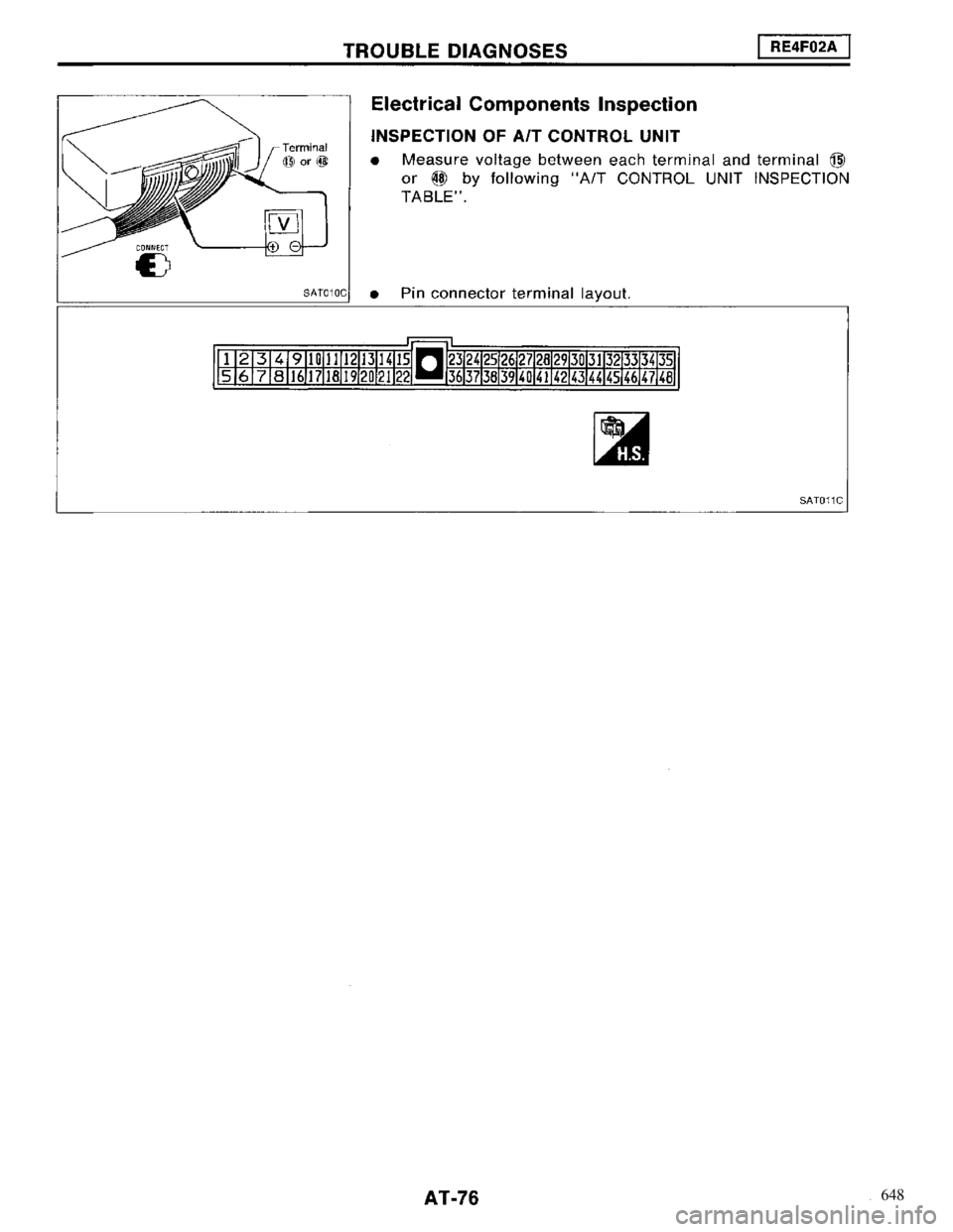 NISSAN MAXIMA 1994 A32 / 4.G Automatic Transaxle Workshop Manual 648 